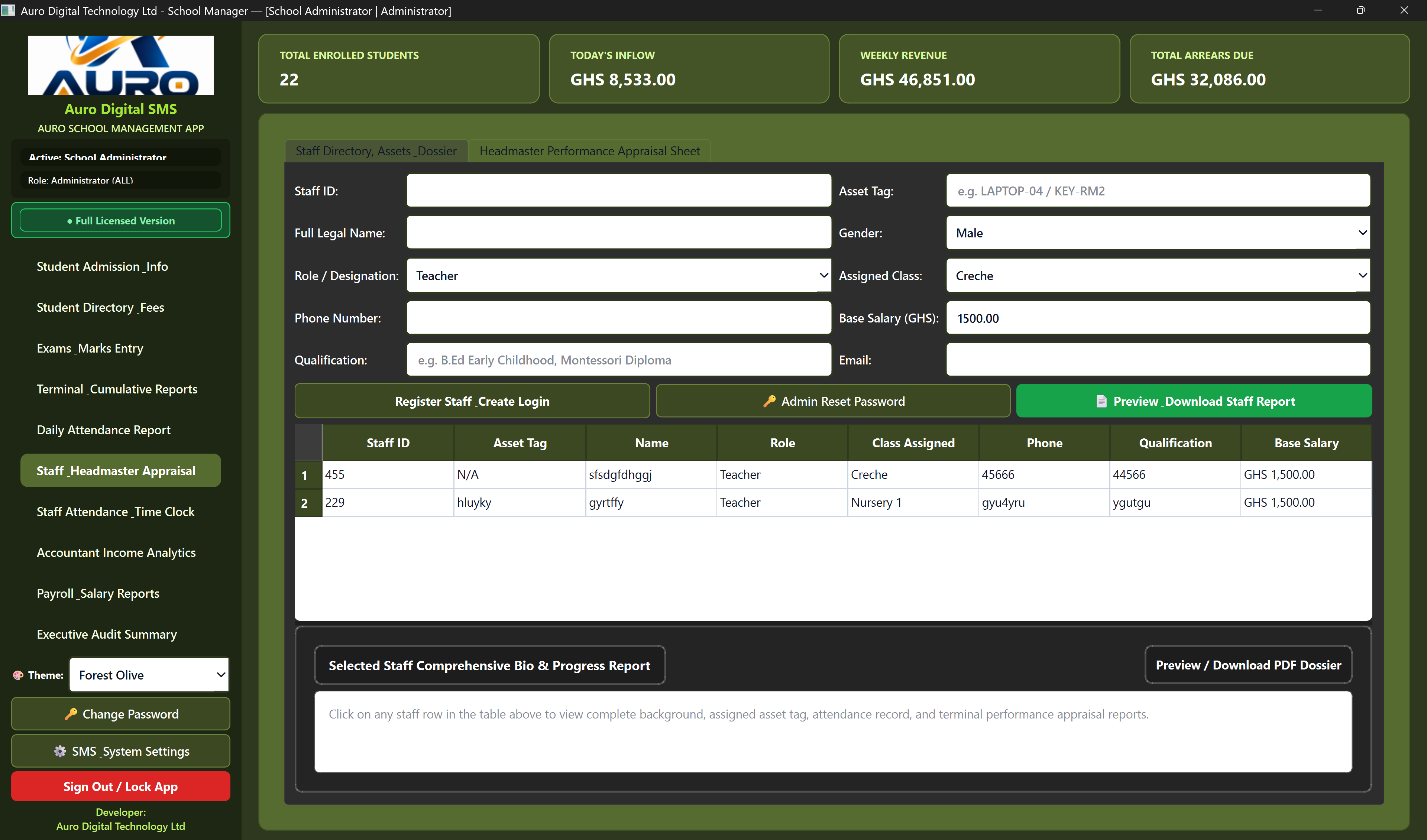 Earlier AuroPro staff management screen showing fictional demonstration records